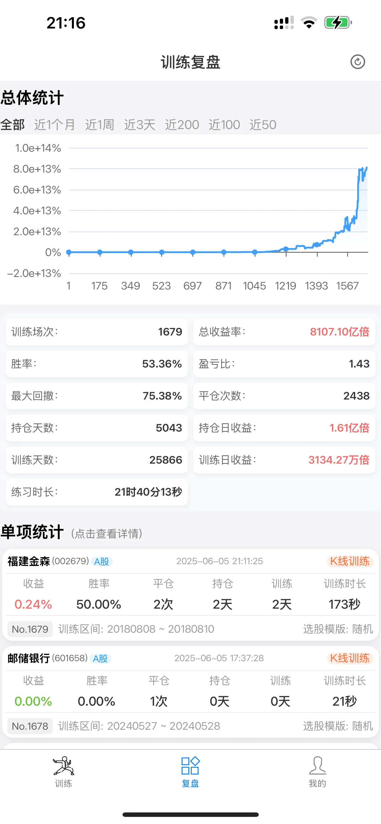 训练统计